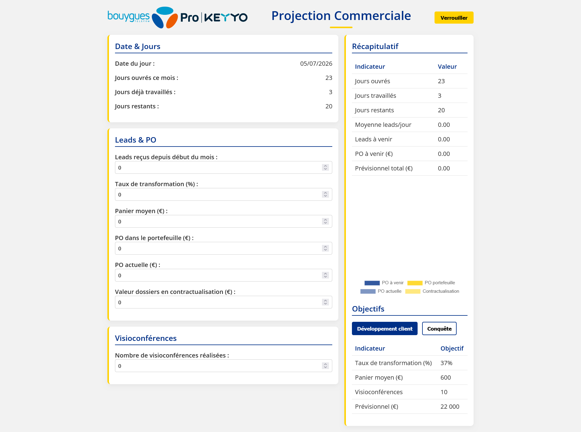 Capture d'écran de l'outil de projection commerciale